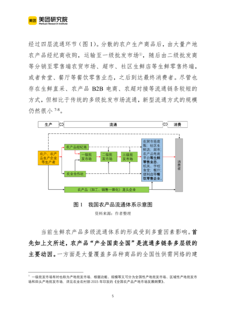 美团研究院:我国生鲜农产品流通新趋势分析